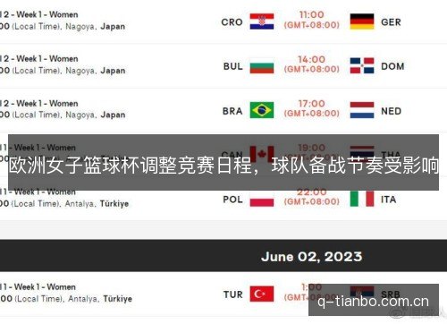 欧洲女子篮球杯调整竞赛日程,球队备战节奏受影响 欧洲女子篮球杯调整竞赛日程,球队备战节奏受影响